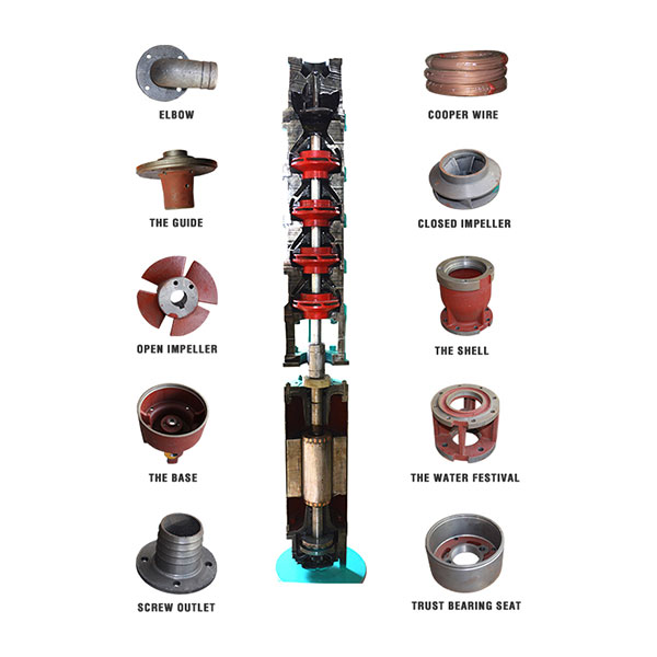 Specification Of Submersible Well Pumps